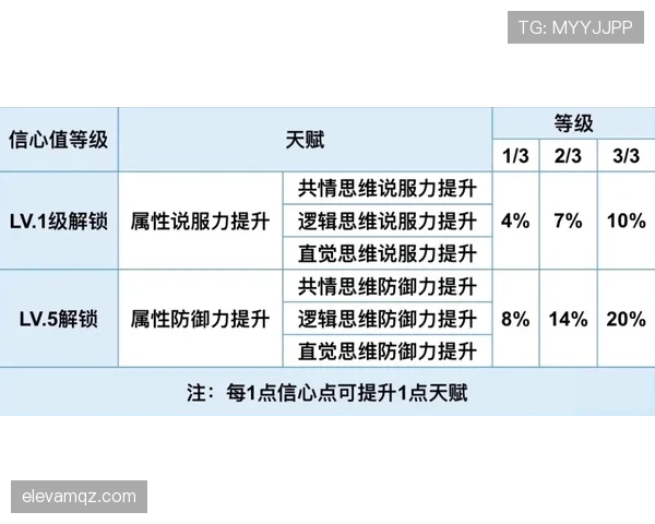 球权交替规则是什么意思？新手必看教学解析
