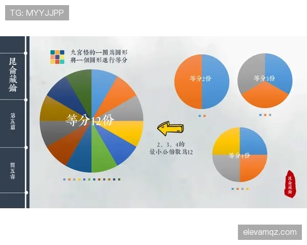 篮球比赛的计时规则深度解析：关键时间点与判罚应用
