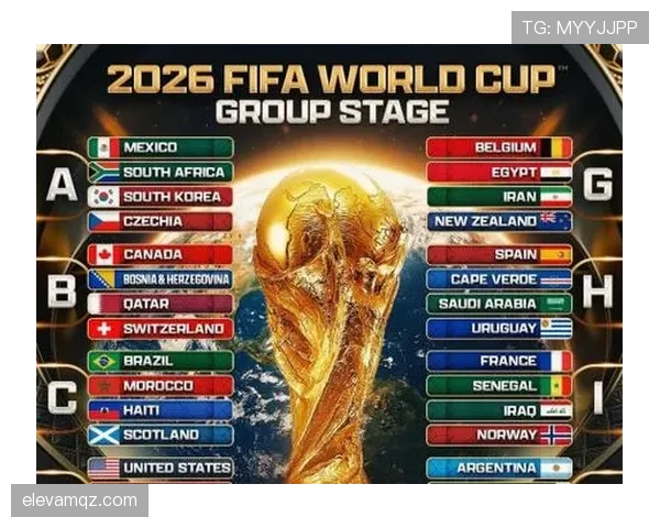 2026世界杯规则调整会影响球队备战吗