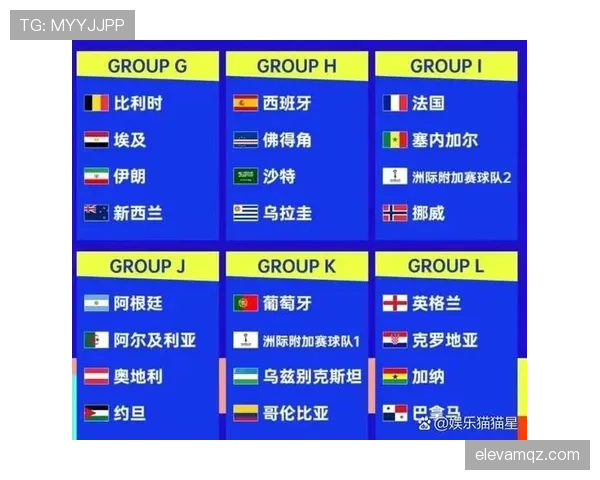 捷克能否重返世界杯舞台 2026美加墨预选赛关键战分析
