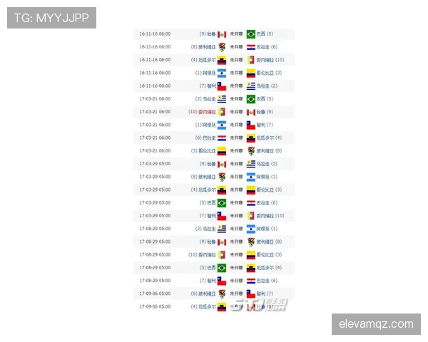 库拉索世界杯赛程、阵容、预测全解析 库拉索世界杯赛程、阵容、预测全解析